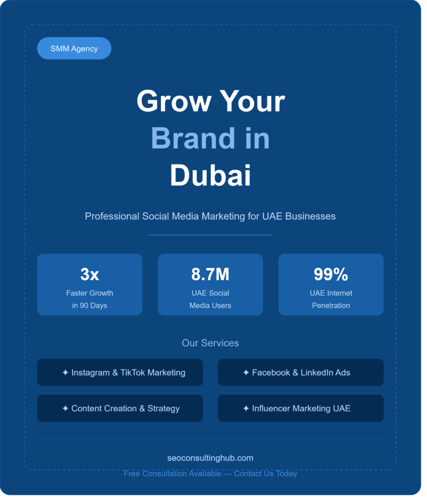 SMM Agency Dubai